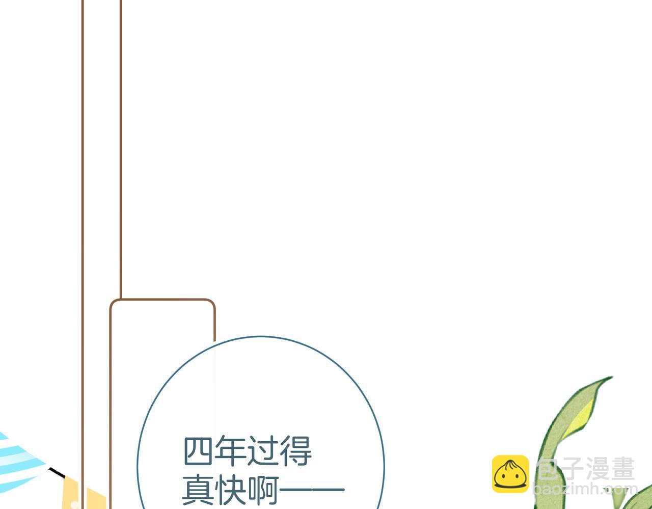 番外  毕业快乐！(1/3)-第55话