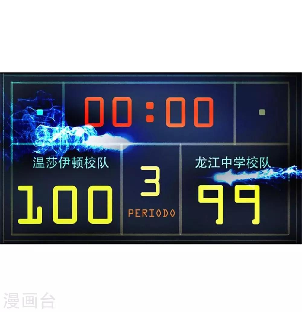 第1话 球星校草-第1话