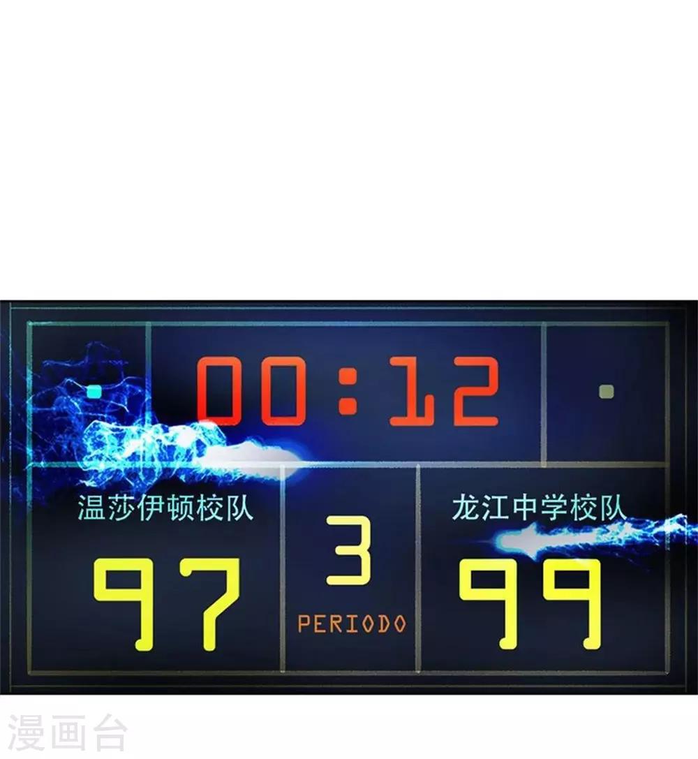 第1话 球星校草-第1话