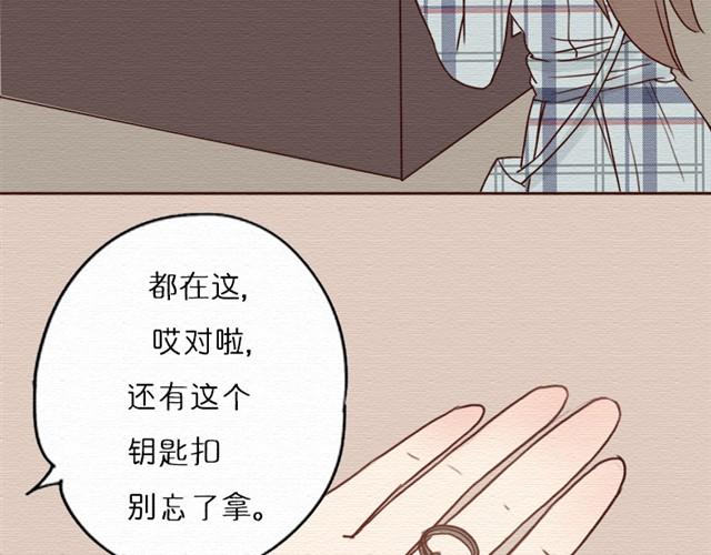 第9话 钥匙扣的背后是什么？-第17话