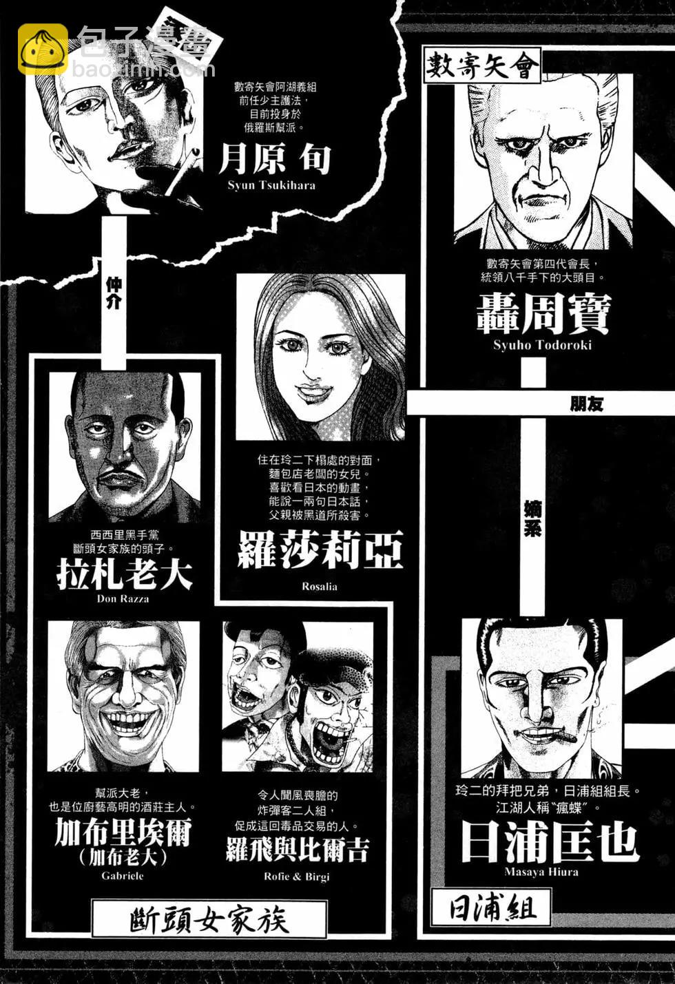 臥底威龍 - 第46卷(1/4) - 6