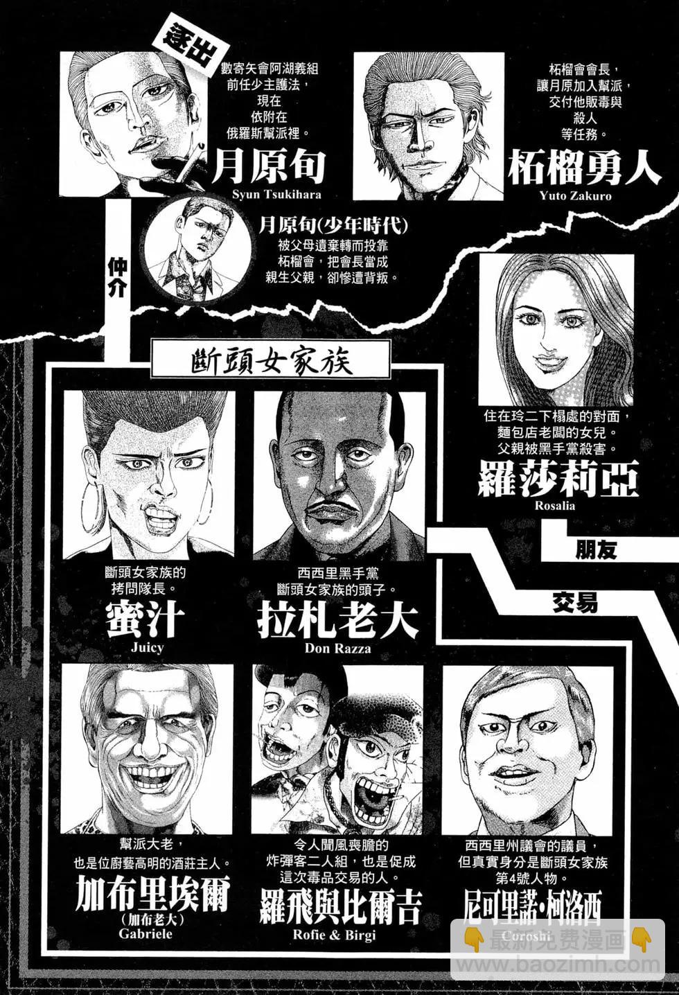 臥底威龍 - 第50卷(1/5) - 6