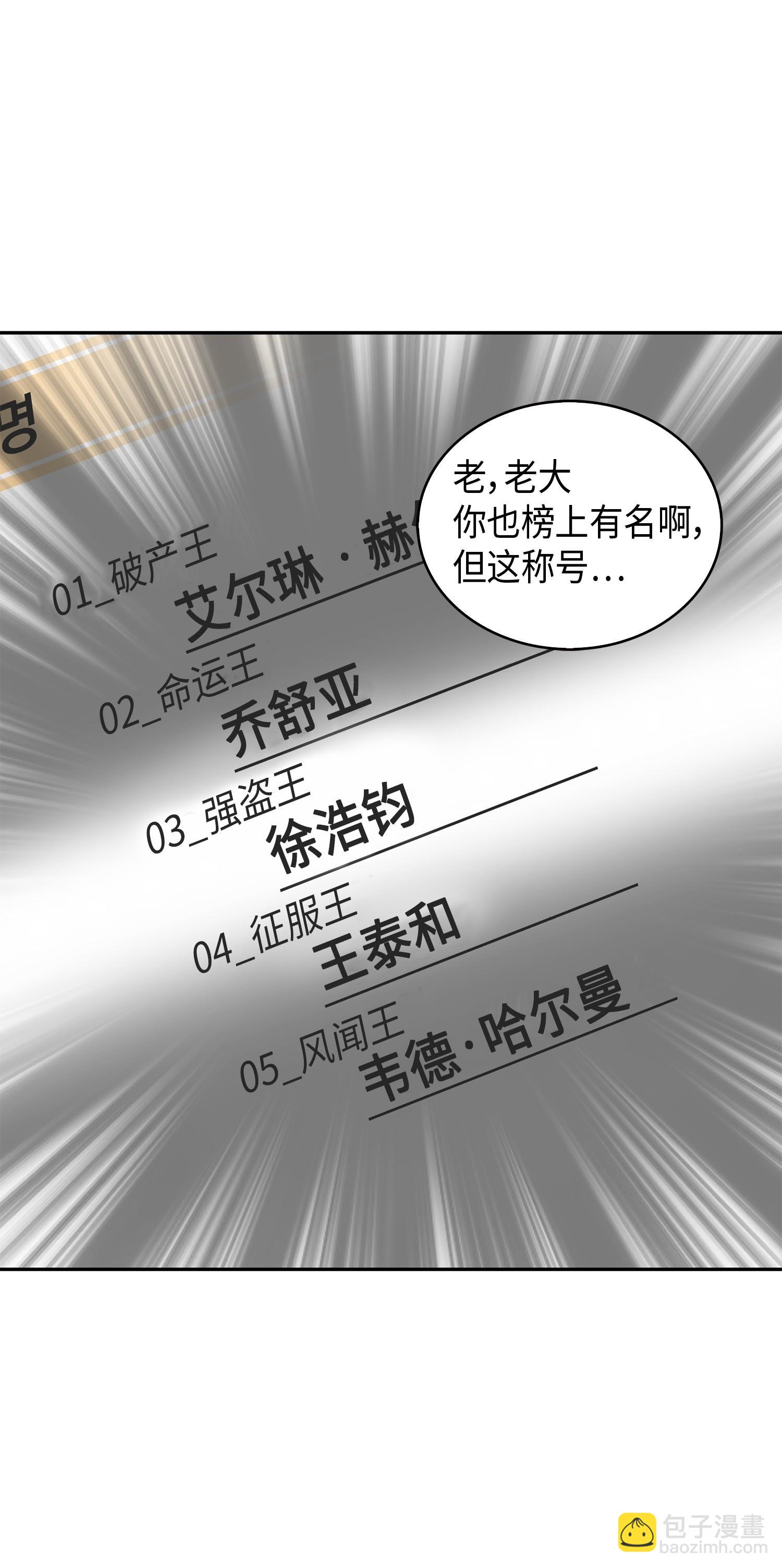 我獨自盜墓 - 118 封王(1/2) - 7