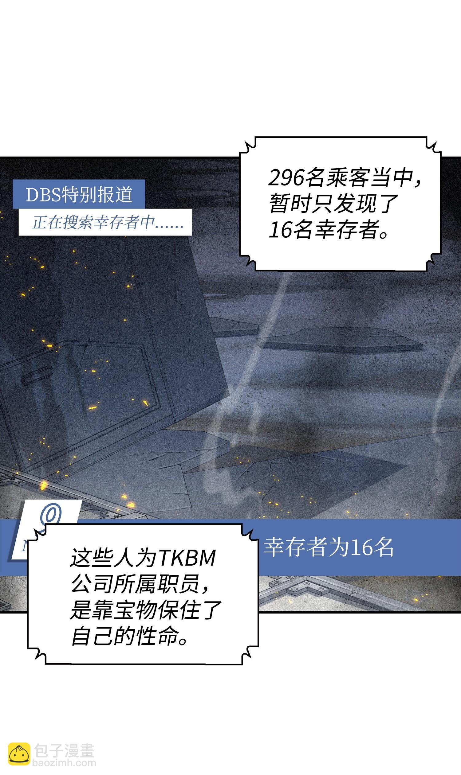 我獨自盜墓 - 172 黑鍋(2/2) - 4