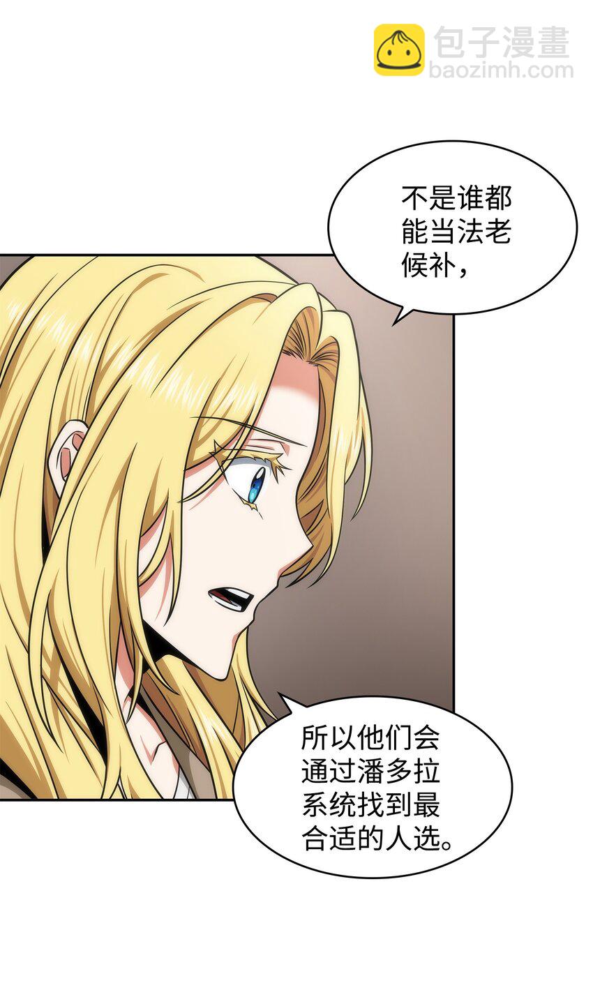 我獨自盜墓 - 305 迴歸(1/2) - 2