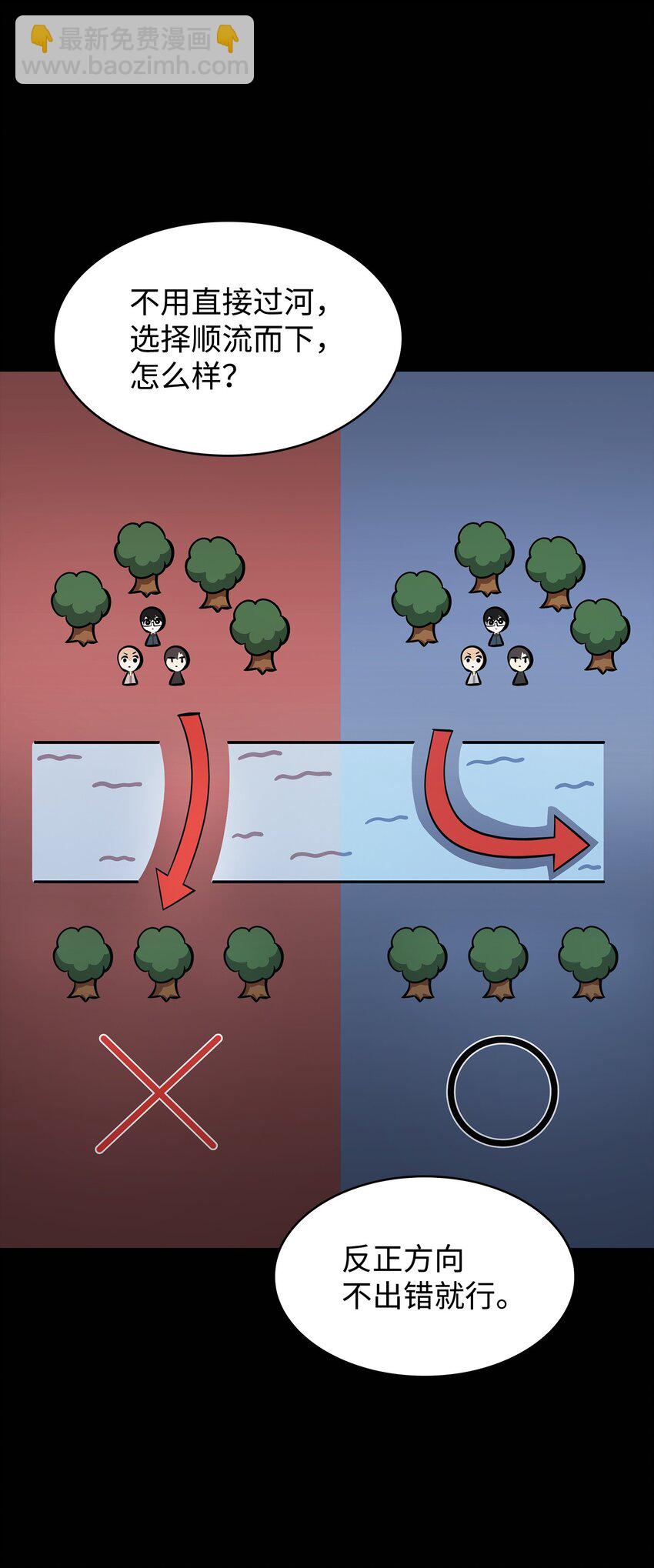 我獨自盜墓 - 401 圍追堵截(2/2) - 6