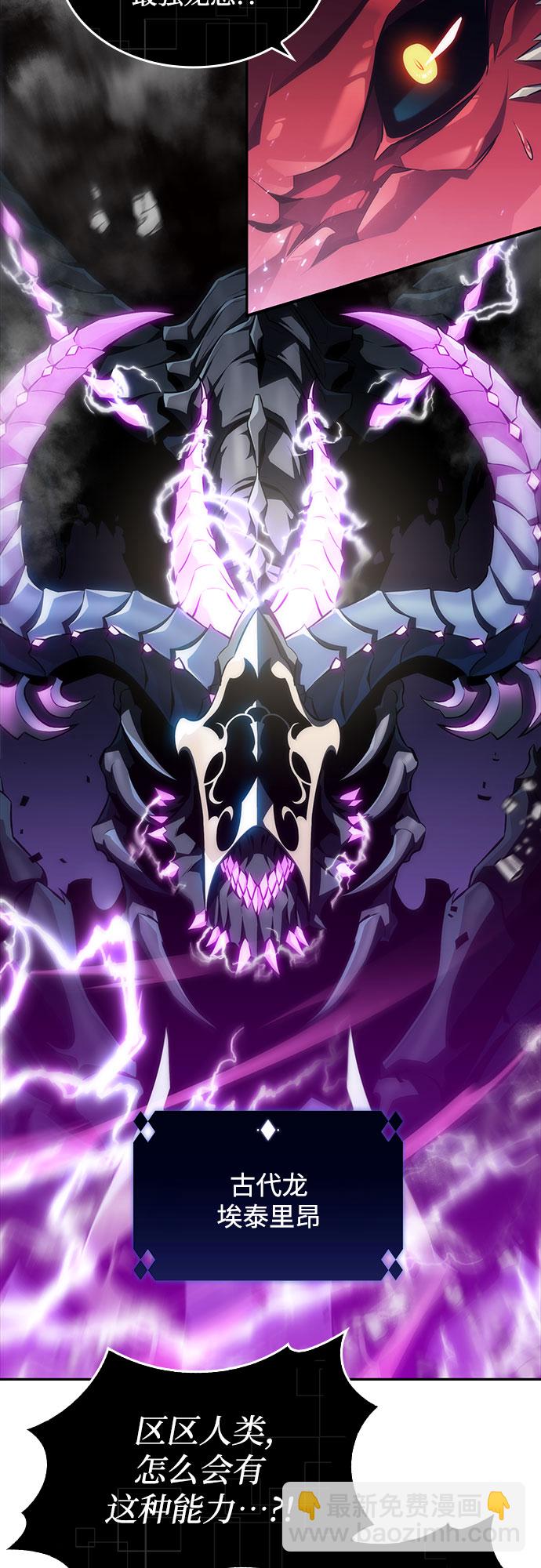 我獨自滿級新手 - [序章] 一切的開始(2/2) - 2