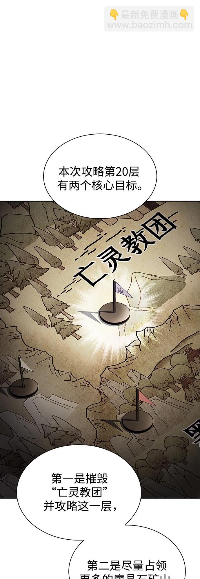 我獨自滿級新手 - [第228話] 整頓據點(2)(1/2) - 7