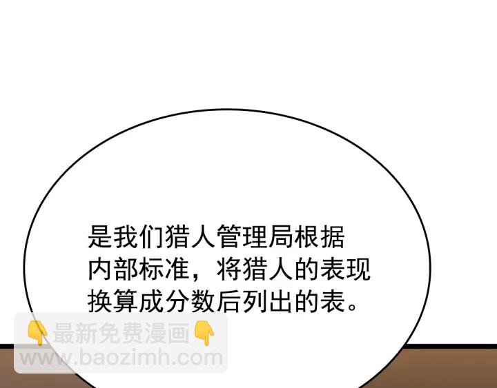 我獨自升級 - 第149話 獵殺名單(4/7) - 7