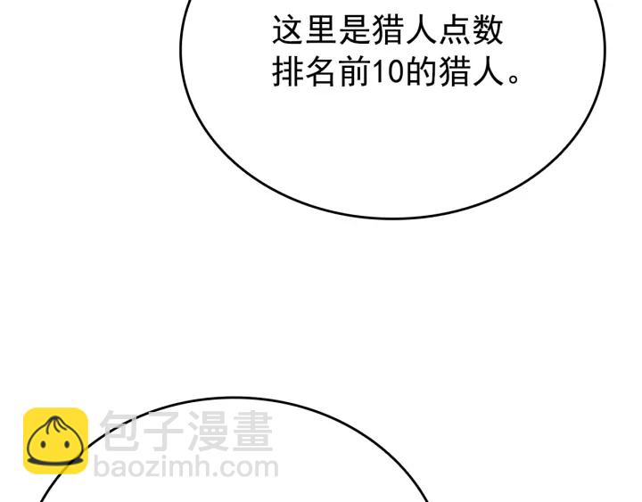 我獨自升級 - 第149話 獵殺名單(4/7) - 2