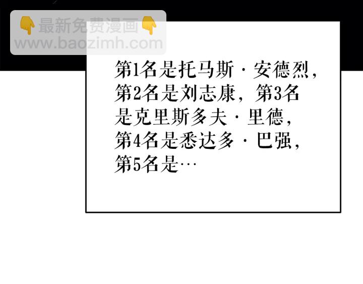 我獨自升級 - 第149話 獵殺名單(4/7) - 4