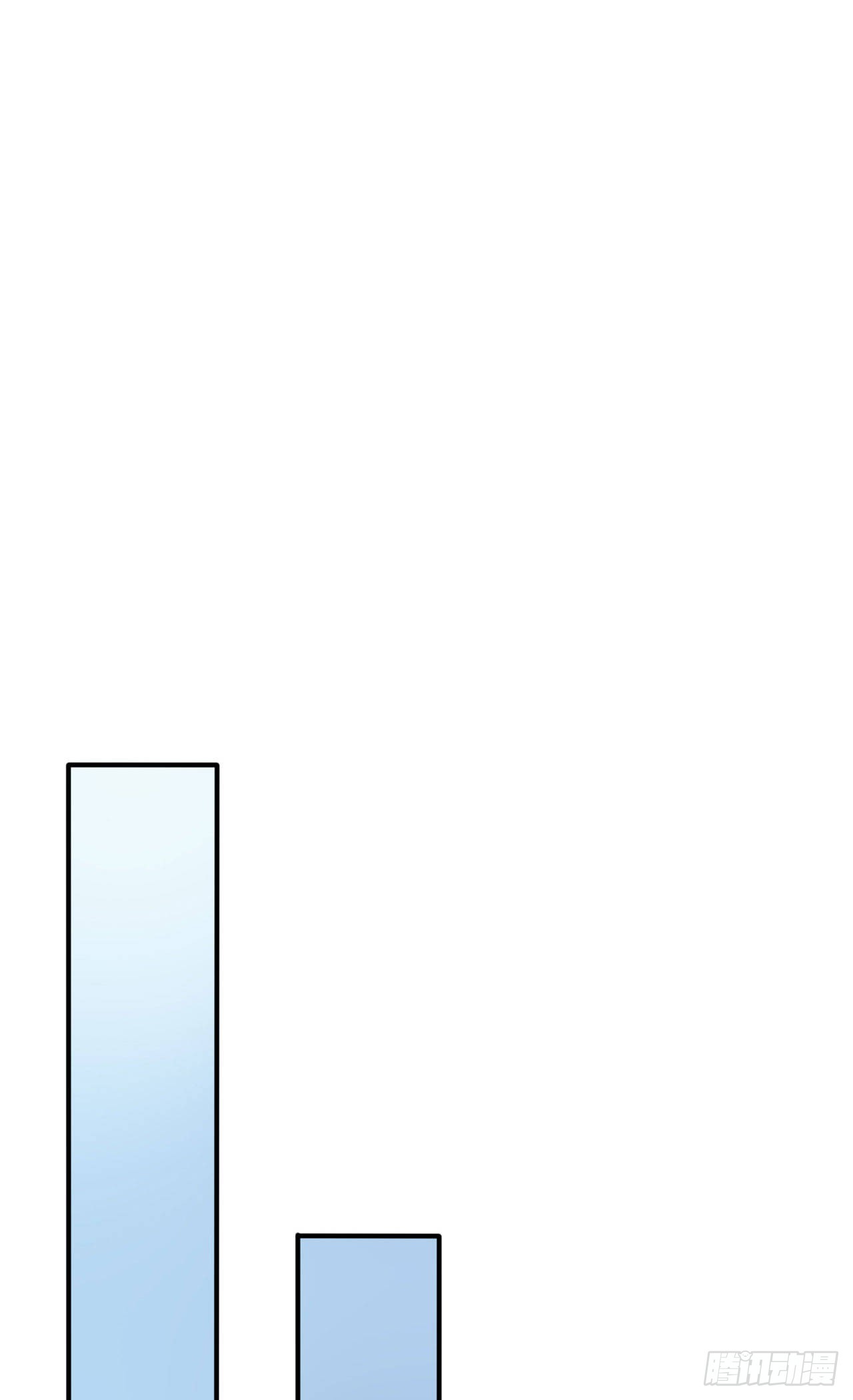 第94话：他有多宝贵-第101话