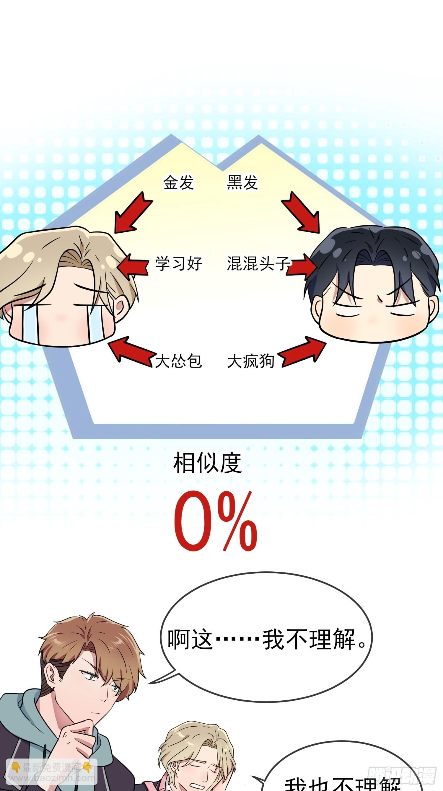 第114话：阿黄哥哥~-第121话