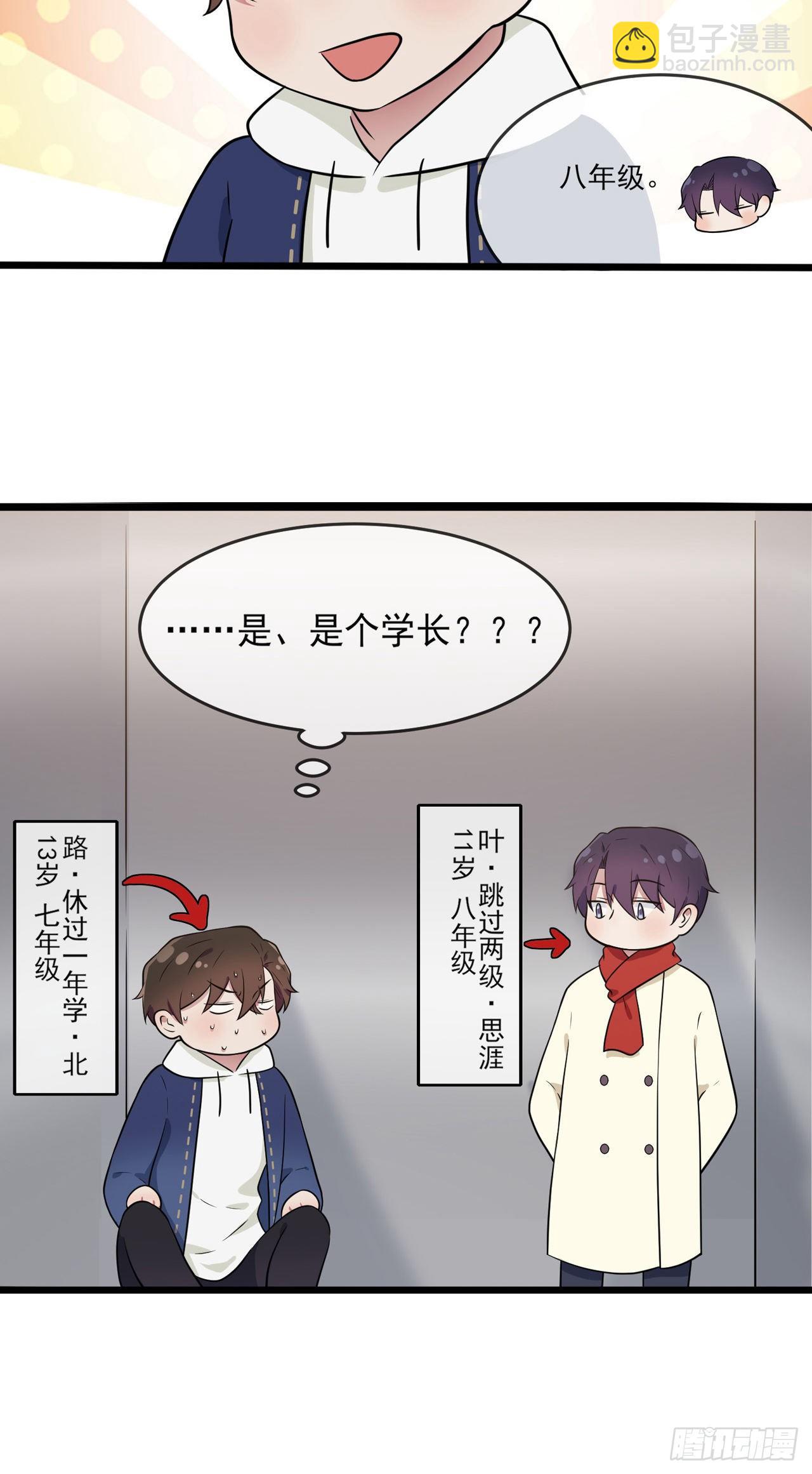 番外&middot;童年偶遇-第65话