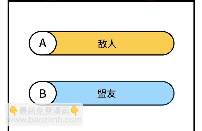 我和妹子們的荒島餘生 - 126 天坑(2/2) - 2
