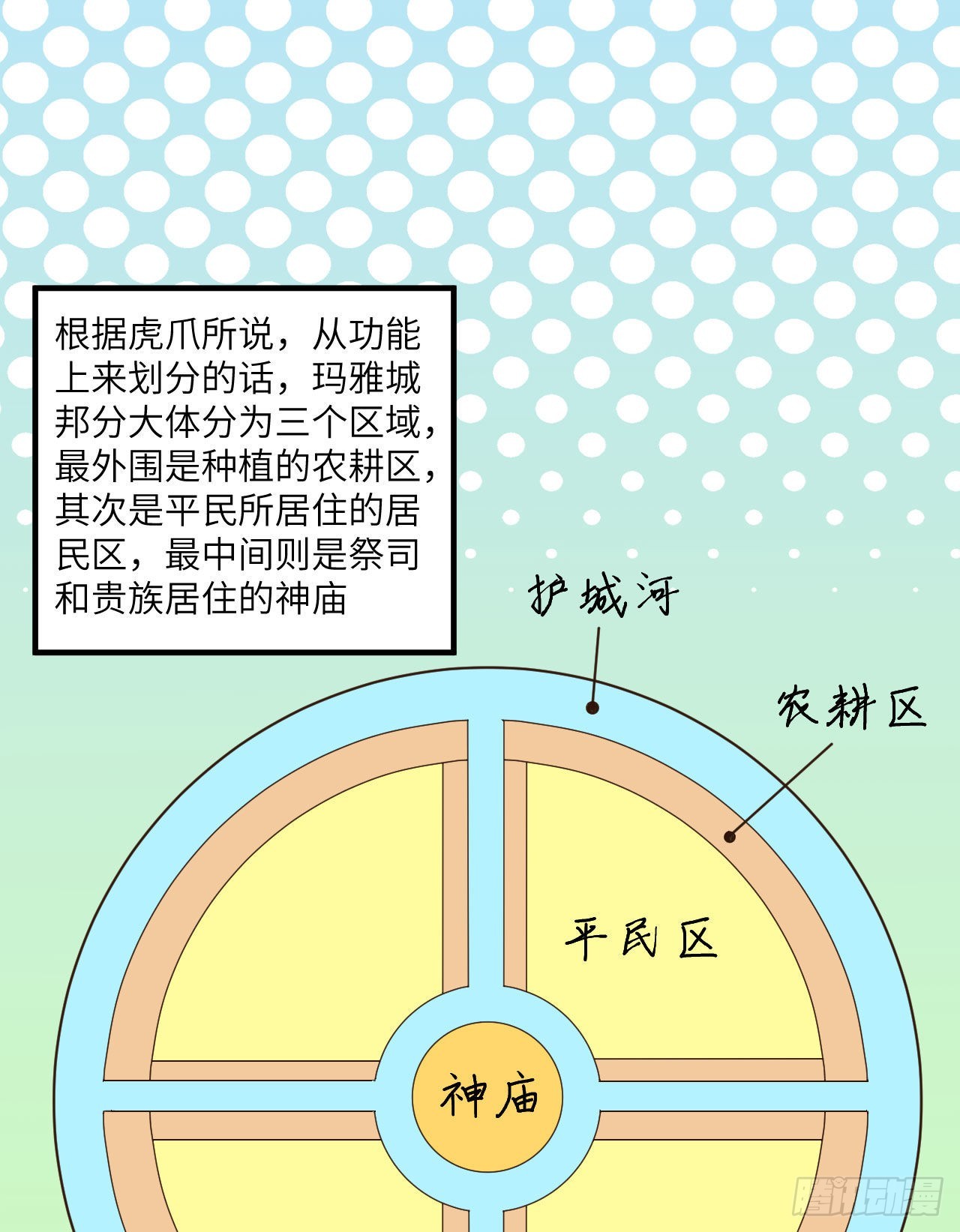 我和妹子們的荒島餘生 - 171 瑪雅王國(1/2) - 6