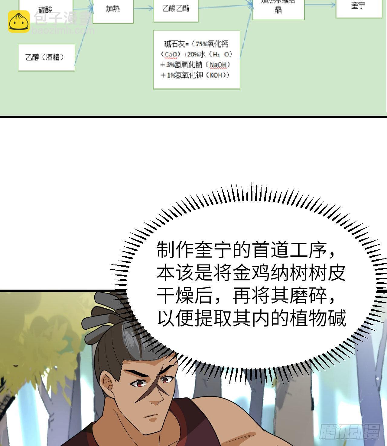 我和妹子們的荒島餘生 - 185 爭分奪秒(1/2) - 1