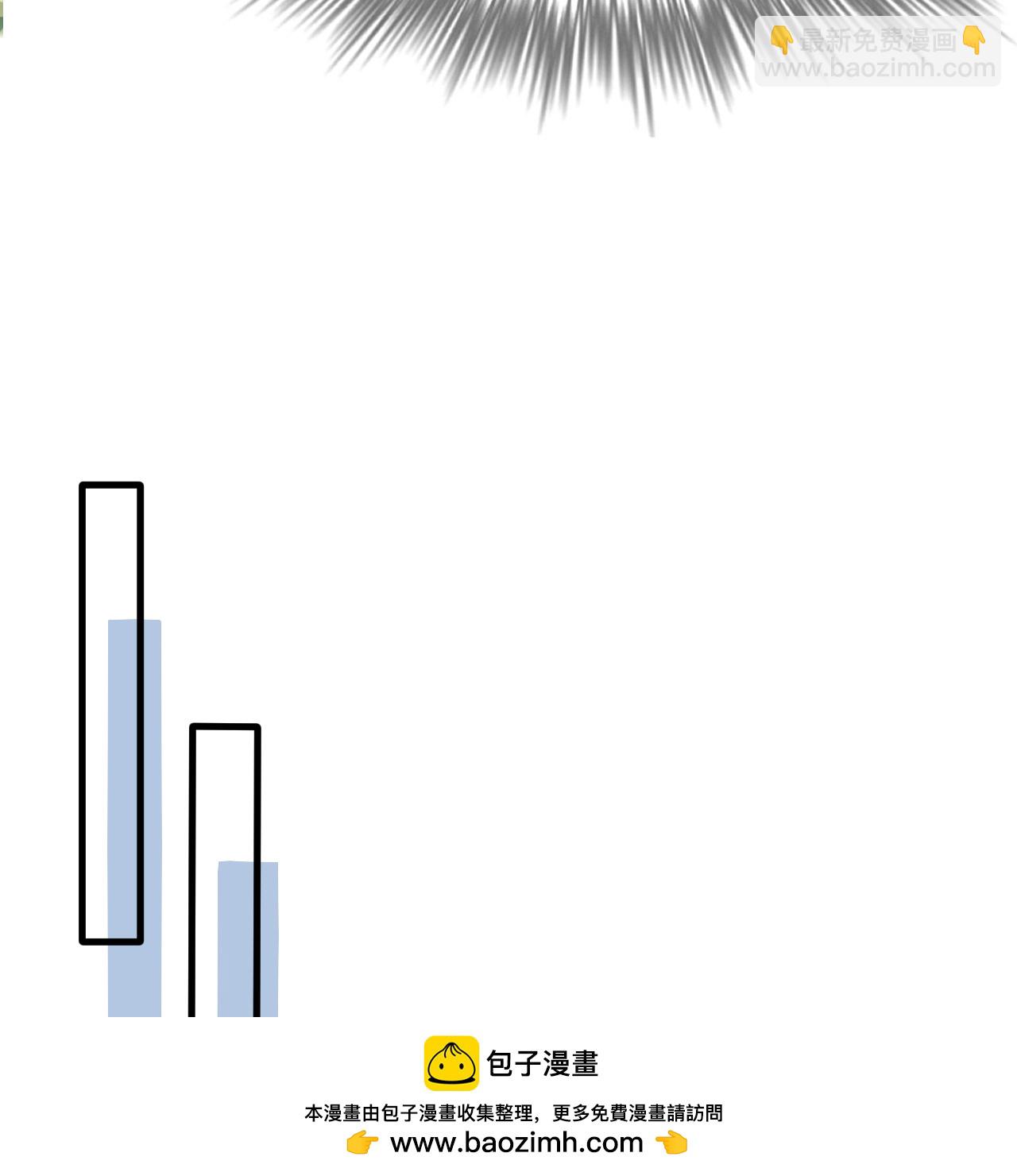 我和妹子們的荒島餘生 - 第297話(2/2) - 5