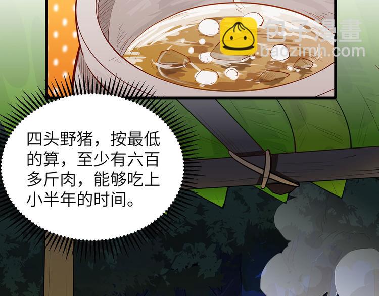 我和妹子們的荒島餘生 - 第46話 天降金雕(2/2) - 6