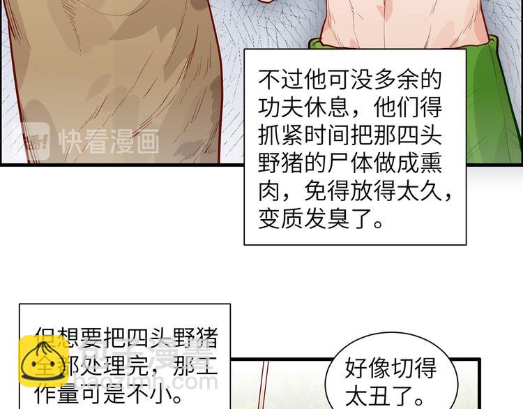 我和妹子們的荒島餘生 - 第46話 天降金雕(1/2) - 1