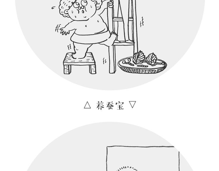 六一番外篇-第33话