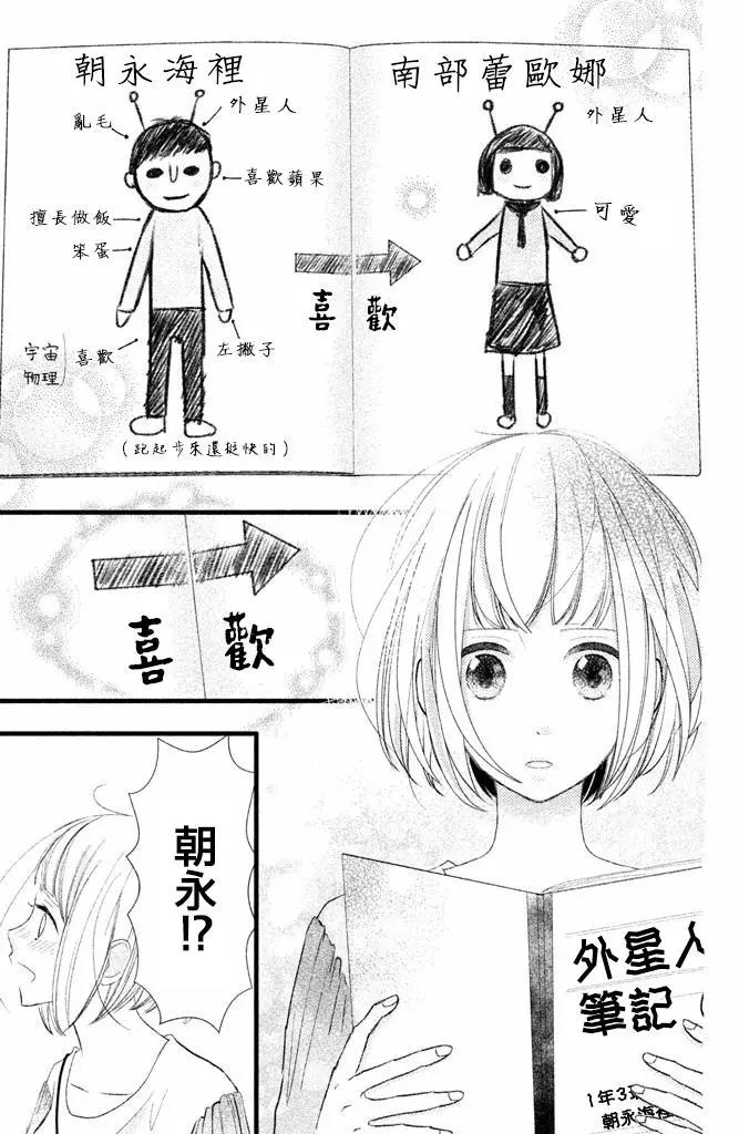 我和宇宙人戀愛啦 - 第05話(1/2) - 7