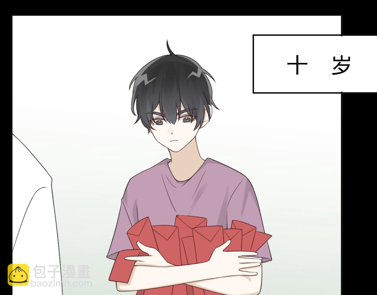 番外 你要把自己送给我吗(1/3)-第25话