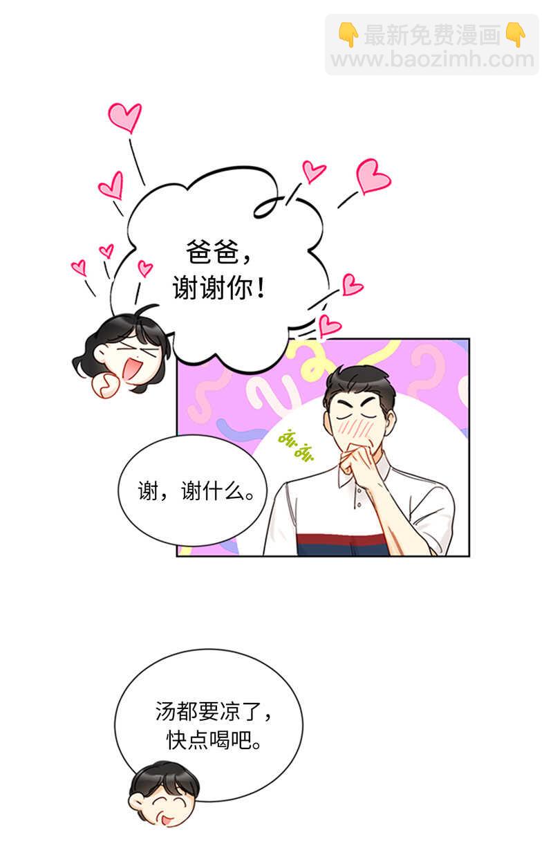 我和總裁相了個親 - 第168話 婚禮前夕 - 3