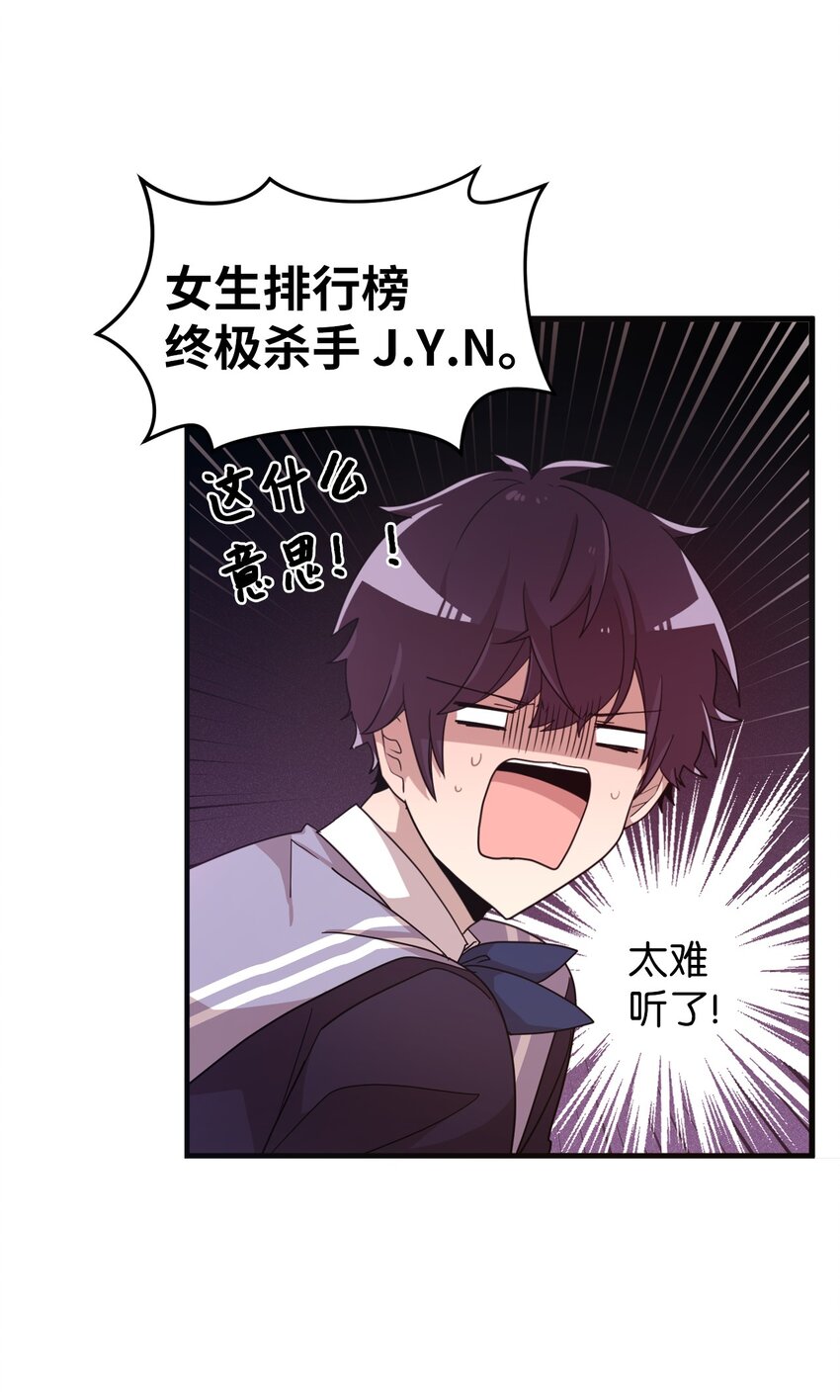 11 游戏菜鸟(1/2)-第11话