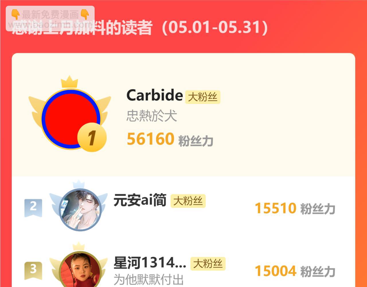 我家大師兄腦子有坑 - 第494坑 顯而易見的答案 - 2