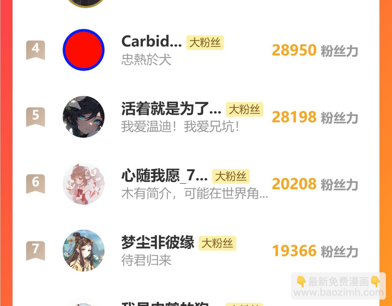 我家大師兄腦子有坑 - 第496坑 大…… - 2