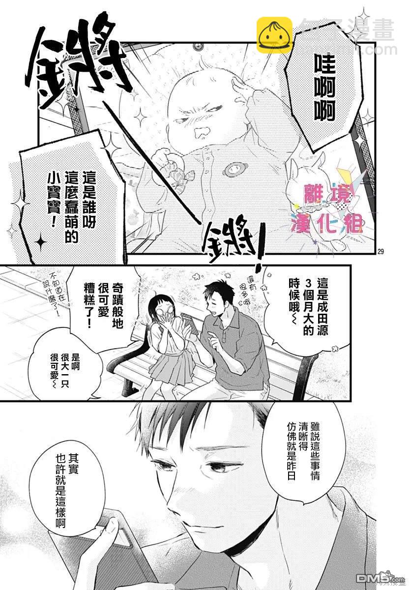 第48话28