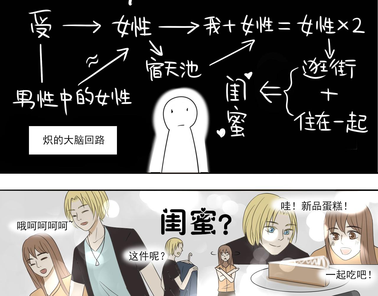 第十章 不愉快逛街体验-第9话