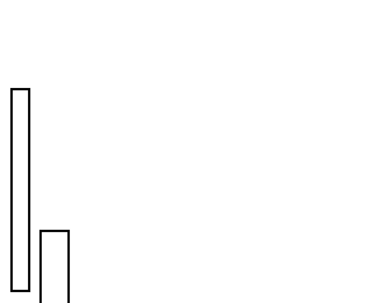 第18话 芦香的请求(1/3)-第21话