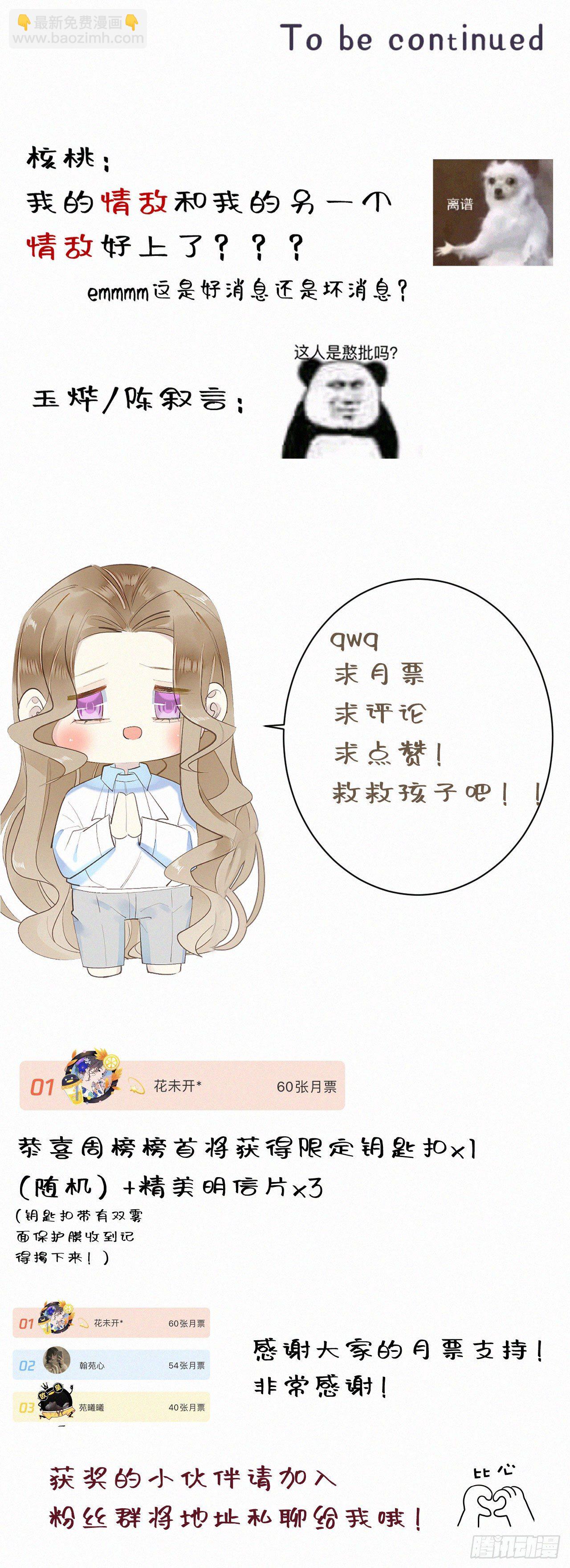 我捡的流浪猫变成人了？ - 42.情敌+情敌=？ - 5