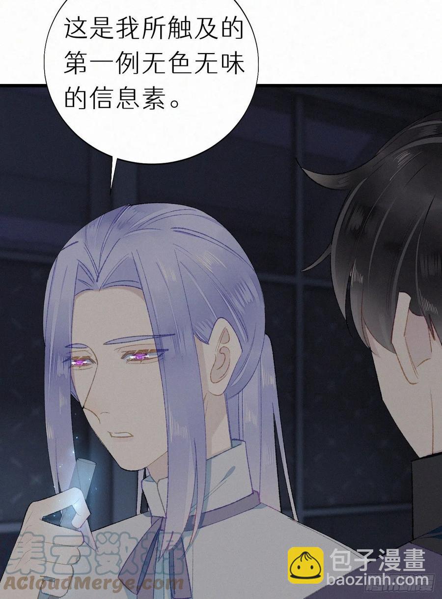 我捡的流浪猫变成人了？ - 58.你帮过几个人?(1/2) - 3