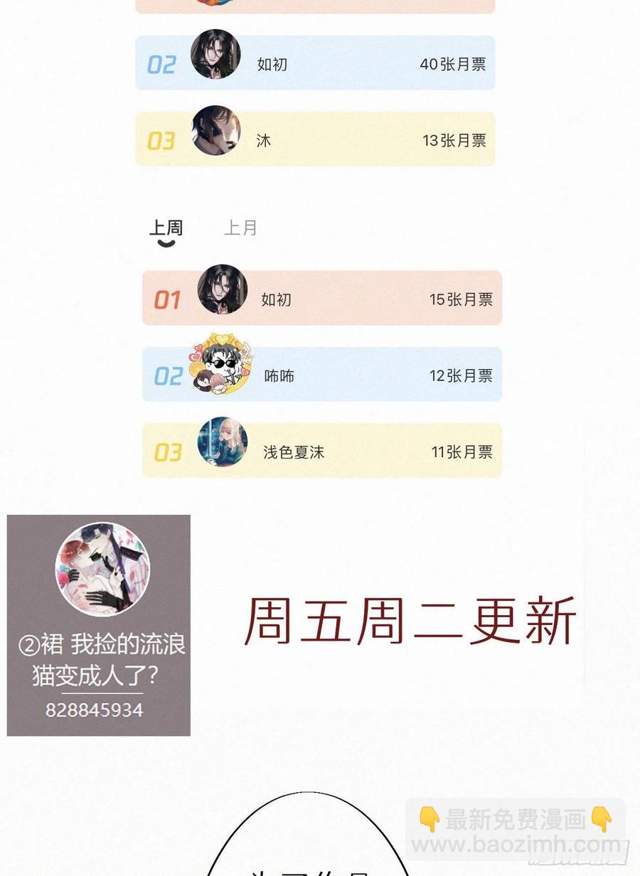 我捡的流浪猫变成人了？ - 58.你帮过几个人?(2/2) - 2