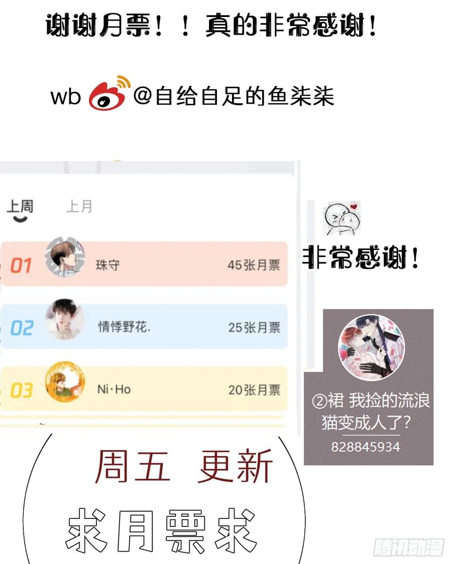 我捡的流浪猫变成人了？ - 86.你太任性了(2/2) - 1