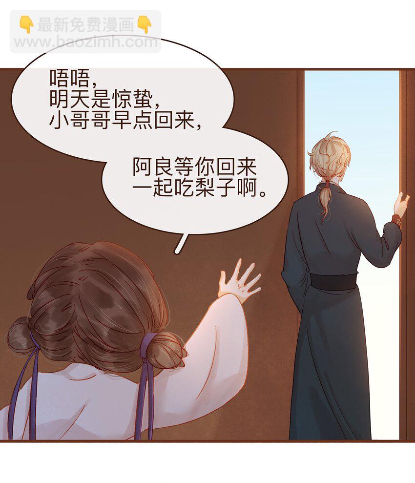 059 番外1 坚强的二狗-第59话