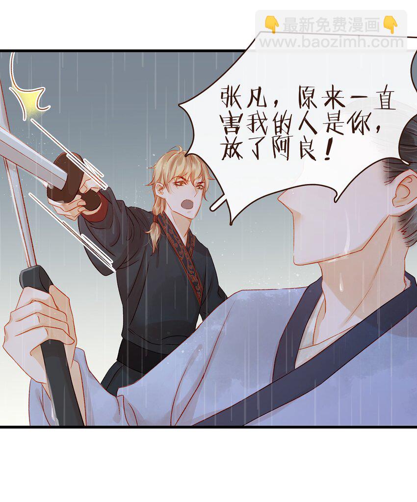 059 番外1 坚强的二狗-第59话