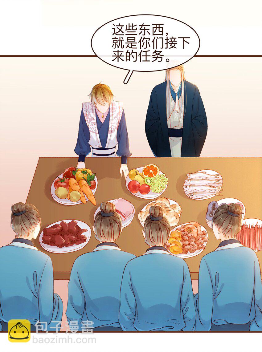 065 开超市？(1/2)-第65话