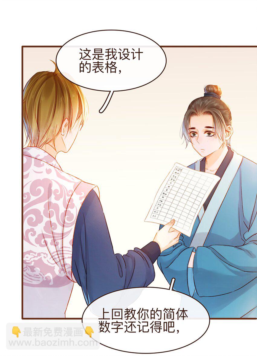 065 开超市？(1/2)-第65话