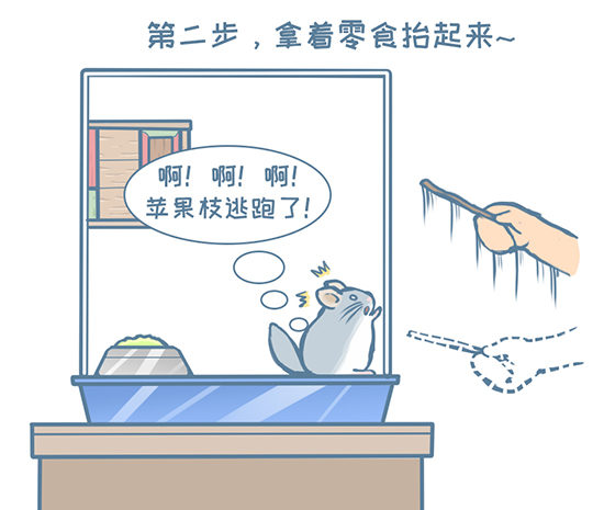 第121个小故事-第149话