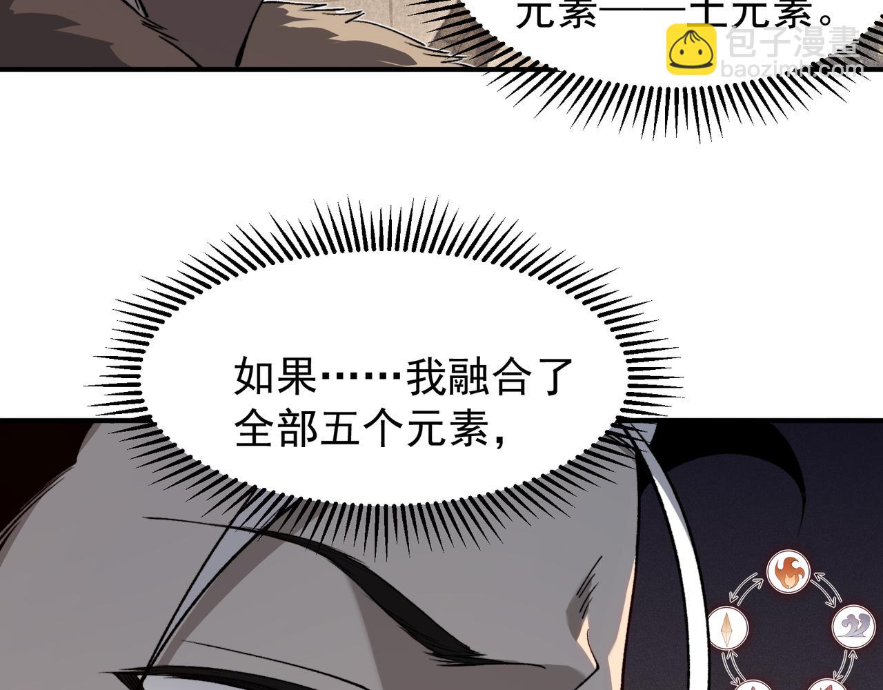 第59话 昂的炼化闯关(1/5)-第59话