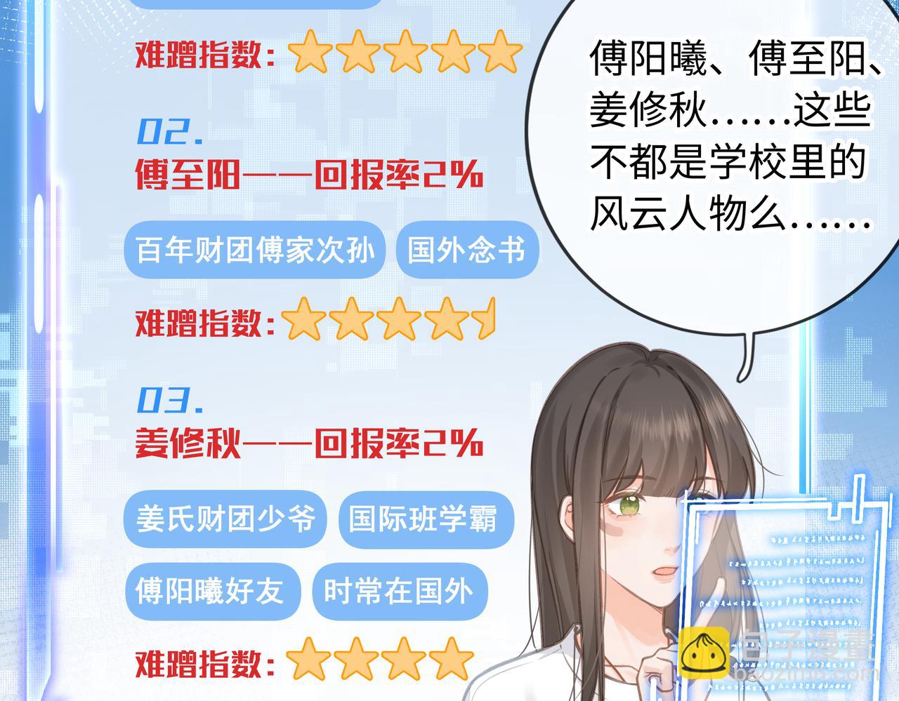 第1话 我复活了？(1/3)-第3话