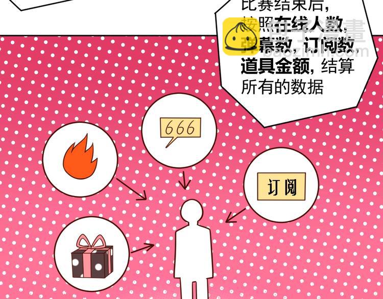 第5话 吃货战争(1/3)-第7话