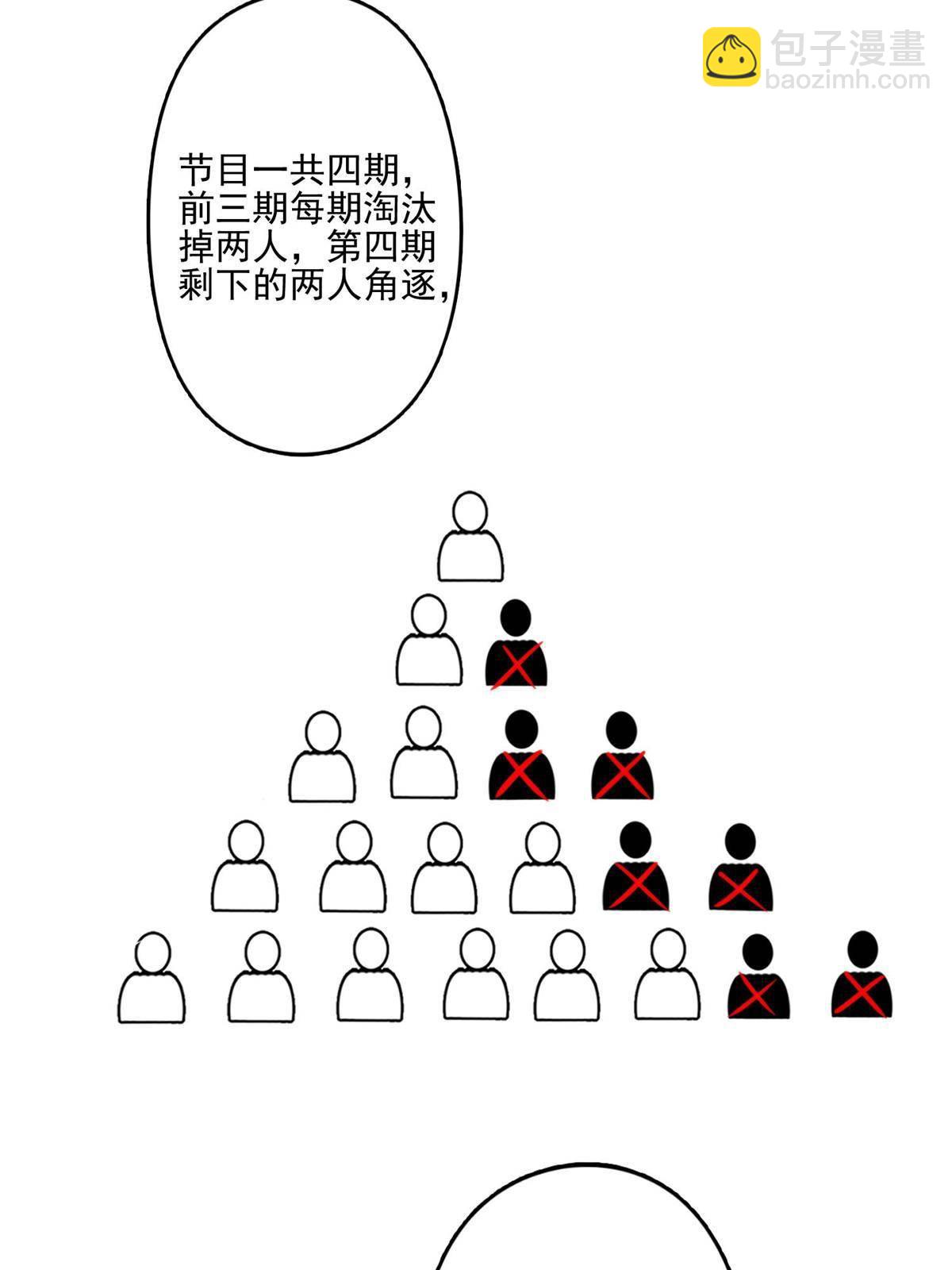 我靠大佬穩住男團C位 - 117 竟然是他？(1/2) - 3