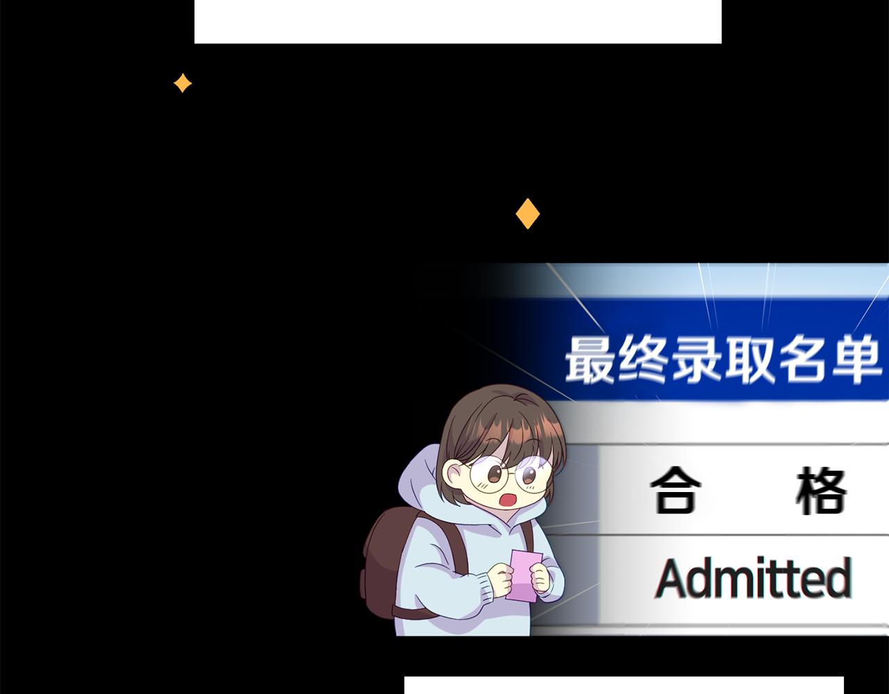 第1话 意外穿越(1/4)-第1话