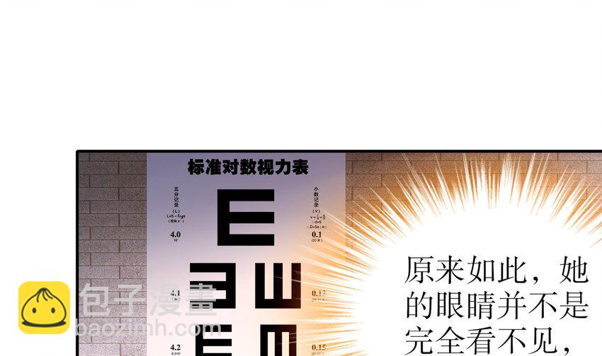 31 第30话 你不要过来啊！(1/2)-第31话