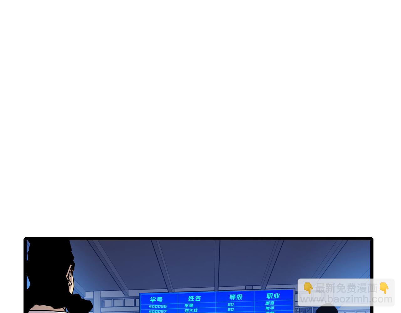 我靠無敵被動打出成噸傷害！ - 第35話 入學測試第一名(1/5) - 7